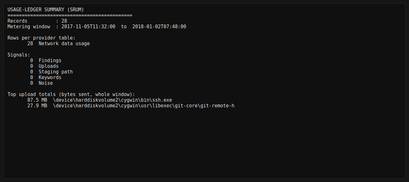 Native SRUM summary of the same 28 public Cygwin records, showing recorded dates and application transfer totals.